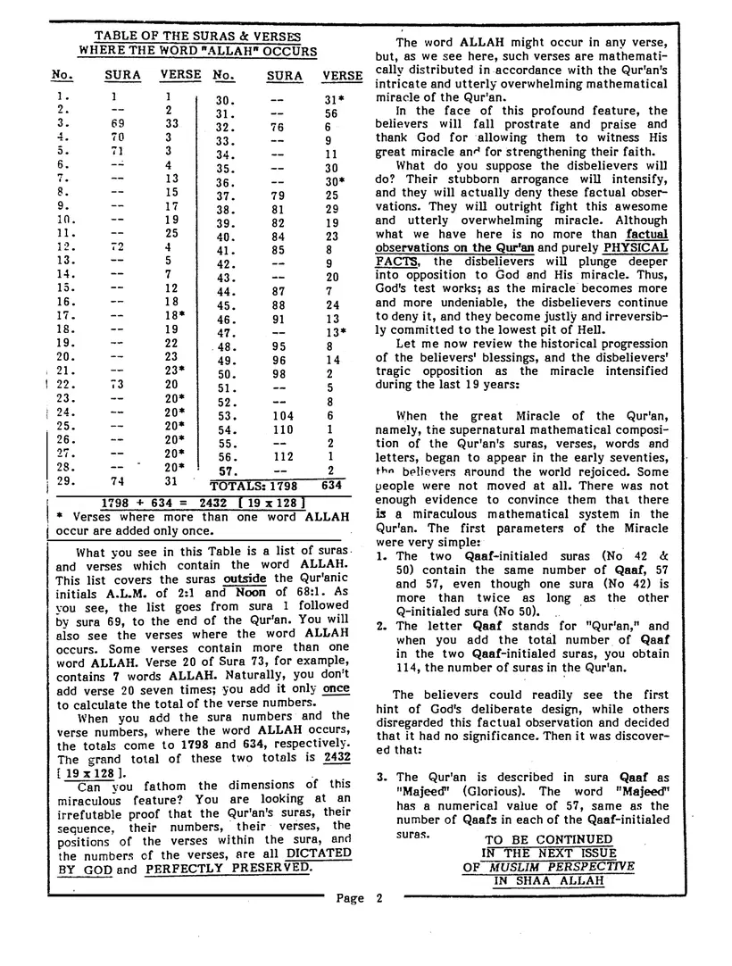 Submitter's Perspective, November 1987, page 2 of 4