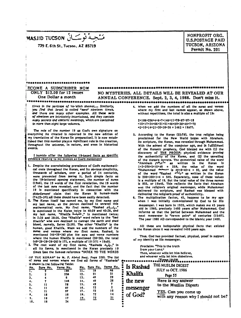 Submitter's Perspective, May 1988 · Bulletin, page 4 of 4