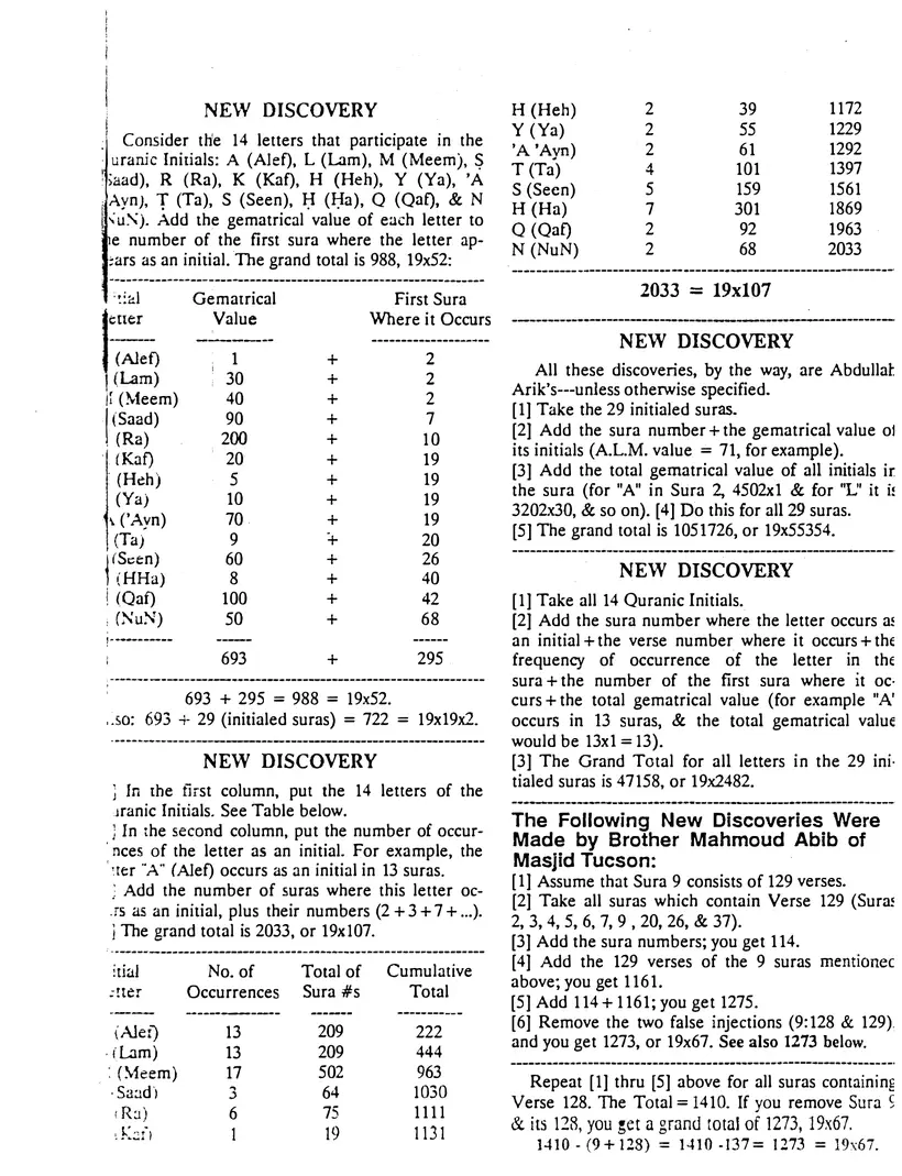 Submitter's Perspective, December 1988, page 2 of 4